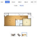 스마트빌듀오3차 | [평택오피스텔매매] 서정스마트빌듀오3차 매매