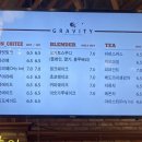 논-그래비티 이미지