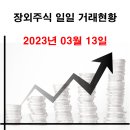 금양솔라제주4호 | 비상장주식 장외주식 일일거래현황 2023년 03월 13일 [라이크어브릿지]
