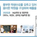 세영병원