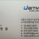 마인더맵