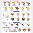 요거트월드전주 - 전주시 덕진구 천마산로 73 | 요거트월드전주