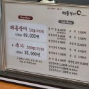 태동장어