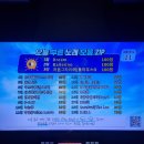 뻘노래연습장 이미지