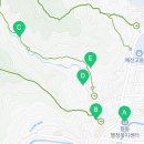 옥천동 행정복지센터 이미지