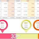 프라우스 이미지