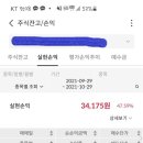 에스씨치킨