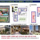보문약국 이미지