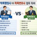 수원용인행정사사무소 이미지