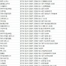 바모스GYM 이미지