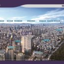 해링턴 타워 서초 이미지