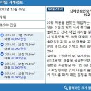 김혜선 공인중개사사무소 이미지