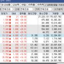세림자동차써비스 이미지