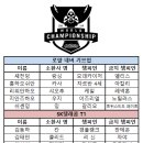 칸텔레콤 포모스