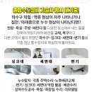은혜정신건강의학과의원 네이버블로그