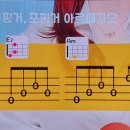 쓰리핑거, 포핑거 아르페지오 이미지