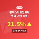 스마트빌듀오2차 | 경기 평택시 포승읍 도곡리 평택스마트빌포레, 한 달 만에 21.5% 폭등! 숨겨진 투자 가치는?