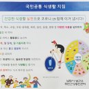 남원시보건소 주민건강증진센터 이미지