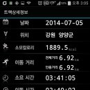 점봉산흘림골 Daum카페