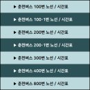퇴계동 퇴계현대1차A 경로당 | 춘천버스 100번 100-1번 200번 200-1번 300번 400번 800번 시간표 노선