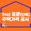 2024년 표준(단독)주택가격 공시 이미지