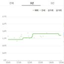 삼한그린타운 이미지