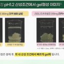 츄어블 이미지