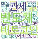 AI주식 분석 - 키워드 및 단기추천종목(241127) 이미지