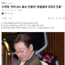 이재명, '하위 20% 통보' 반발에 "환골탈태 과정의 진통" 이미지