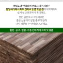 연강의료재단연강의원
