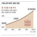 복있는김밥
