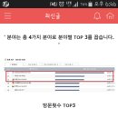우리소주방 네이버블로그