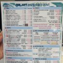 피코 | 강남승무원피부과 피코프락셀 후기