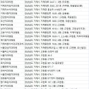 거제플란트치과의원 이미지
