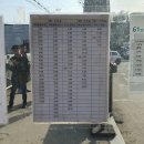 휴먼시아(아) 8/9단지 입구사거리-휴먼시아(아) 8/9단지 삼거리 | 2024년 4월 13일 - 대광리와 적성산업단지, 고랑포구를 가본 연천, 파주 버스 여행기