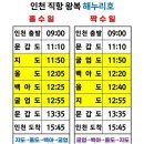 CU연평도점 | 인천섬여행 굴업 항로 해누리호 취항 배편,배시간, 25년1월 인천시민 168개섬 1천5백원, 타시도민...