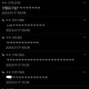 디씨헤어 Daum카페