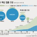 금정목욕장 이미지