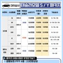 S.Y상사