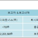디앤디파트너스
