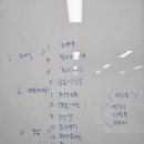 절영도진첨사 송덕비 이미지