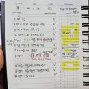 임고4 - 996 | 임고4