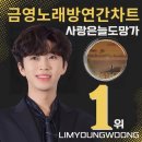 톱노래방 이미지