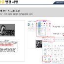 ITQ 아래한글 이미지