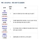 에이치디현대미포주식회사 네이버블로그
