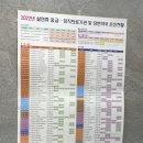 메디팜보건약국 이미지