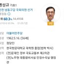 인천남동구갑 맹성규 당선 이미지