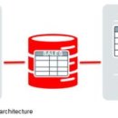 인메모리 이미지