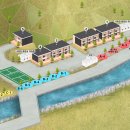 엄둔 솔밭 빌리지 이미지