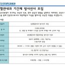 단국대학교의과대학부속병원 이미지